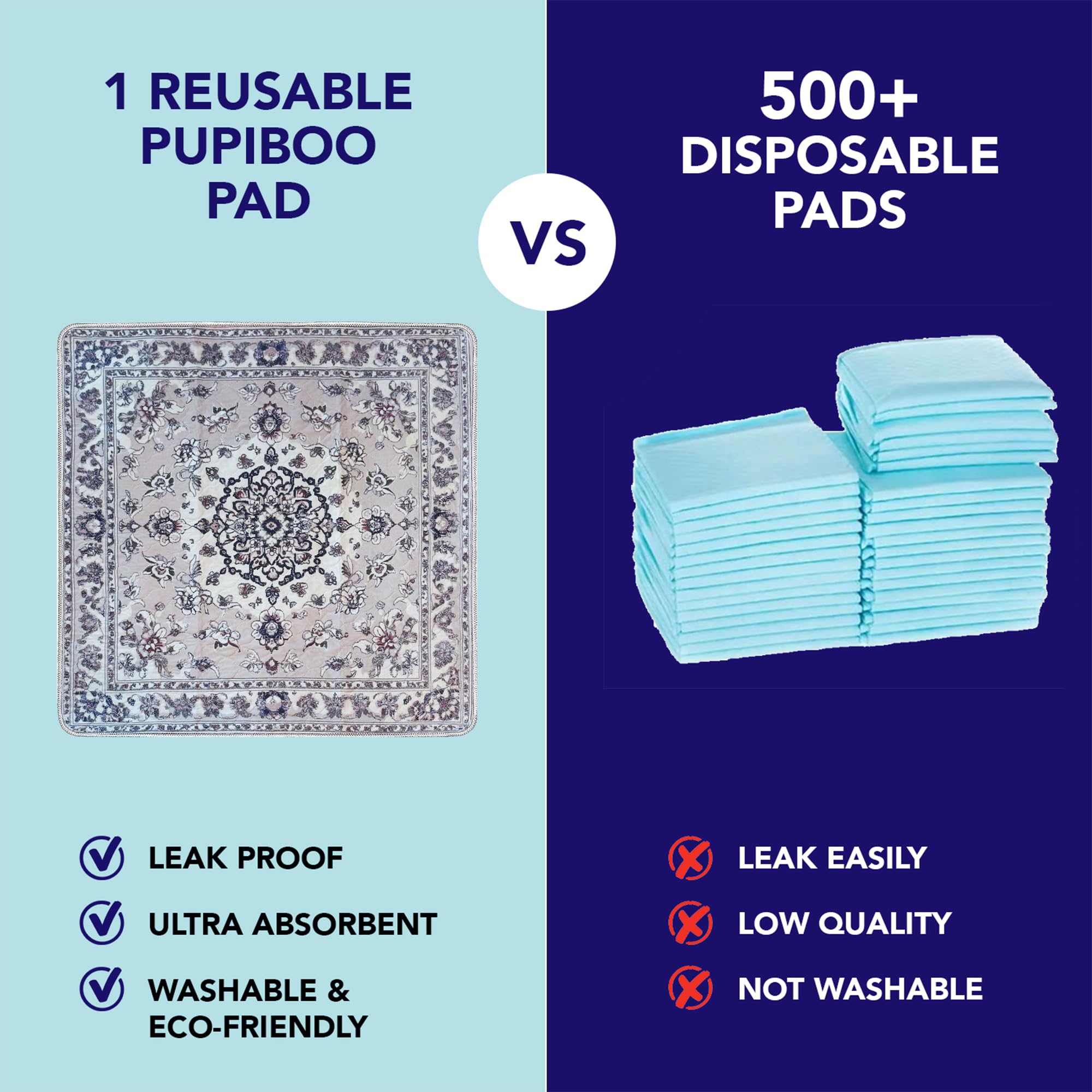 PUPIBOO multi-layer pad emphasizes high absorbency for repeated use.