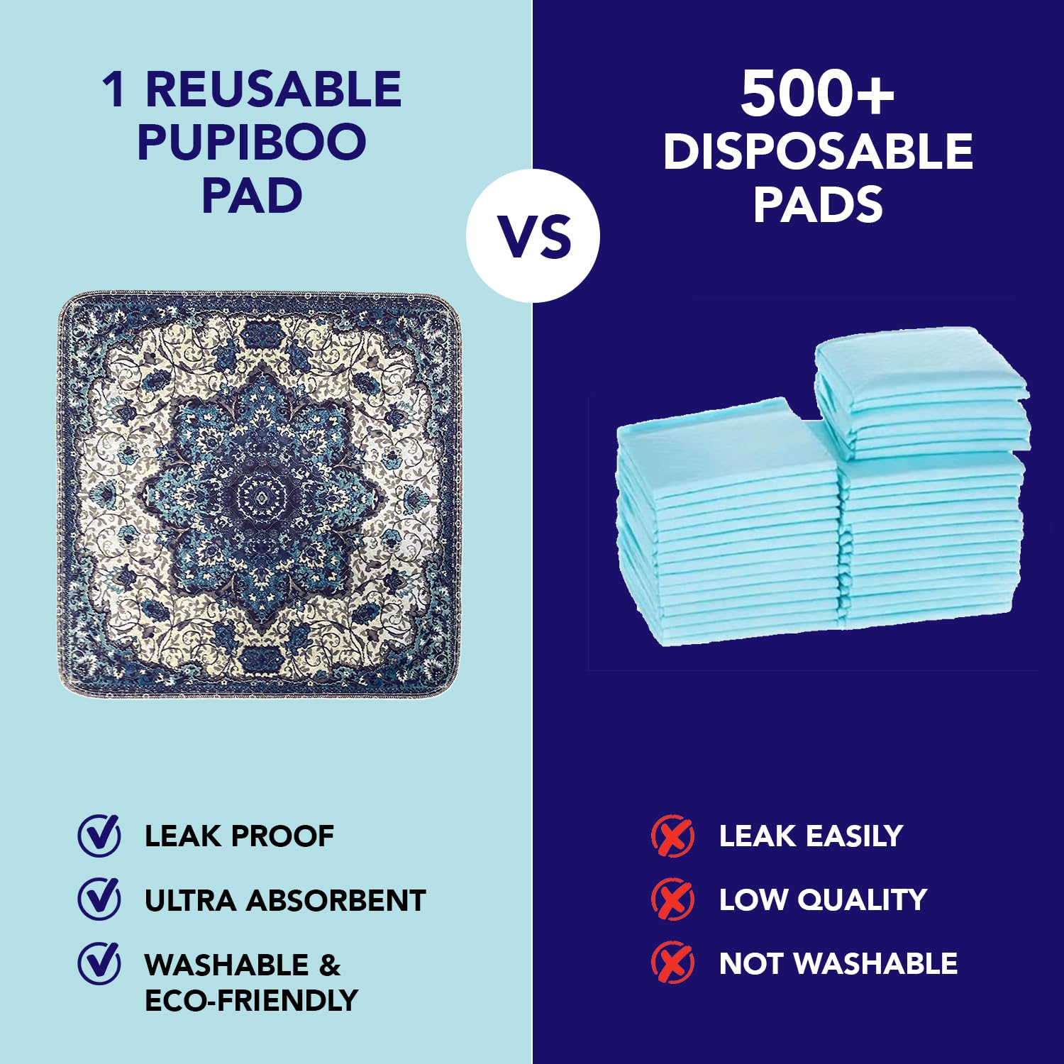 PUPIBOO non-slip backing keeps pad secure on wood floors