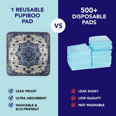 PUPIBOO non-slip backing keeps pad secure on wood floors