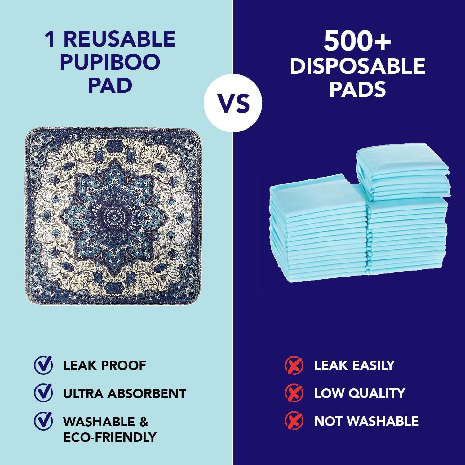 PUPIBOO versatile pet mat for crates, playpens, and floors.