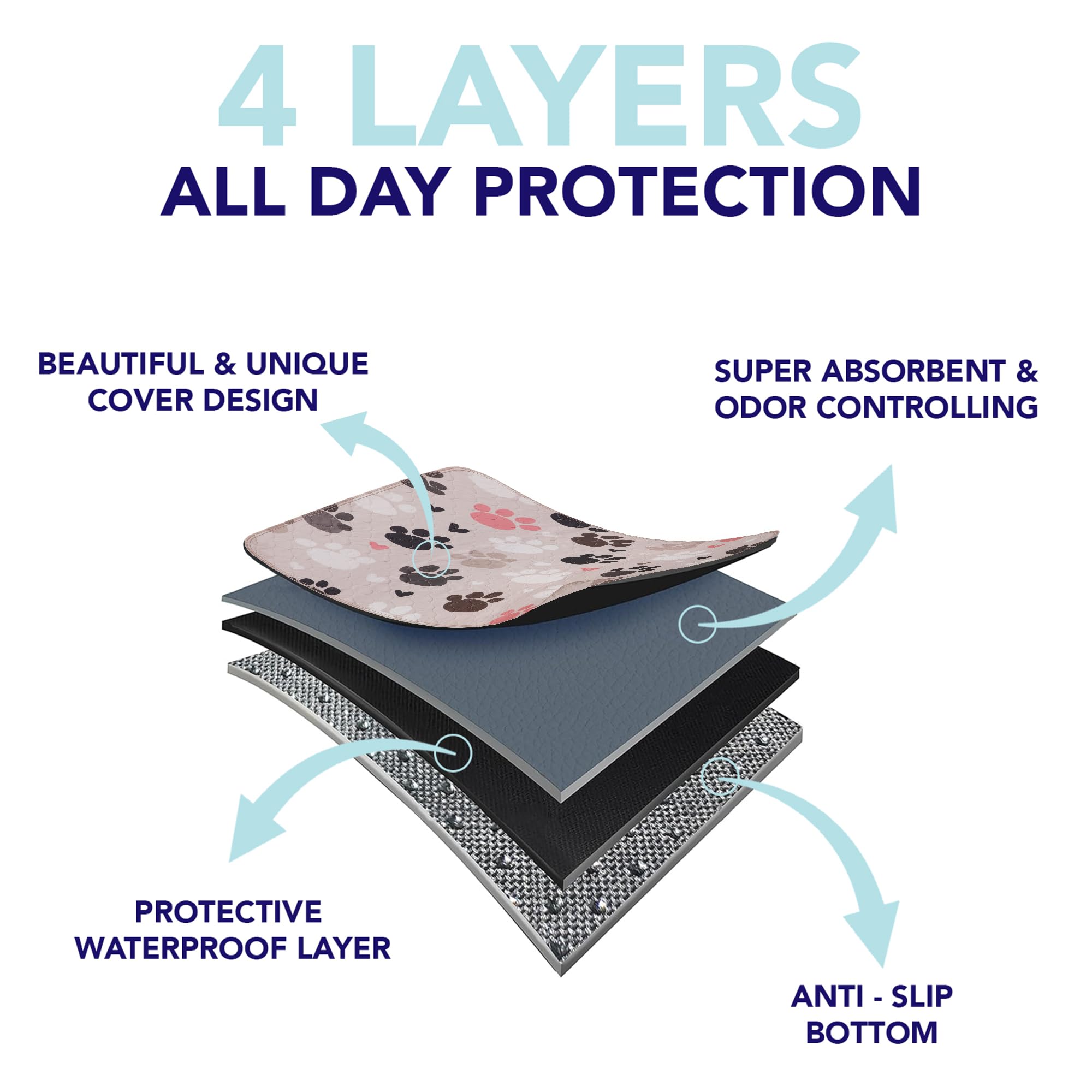 PUPIBOO pads suitable for dogs and cats for training, crate time, or recovery
