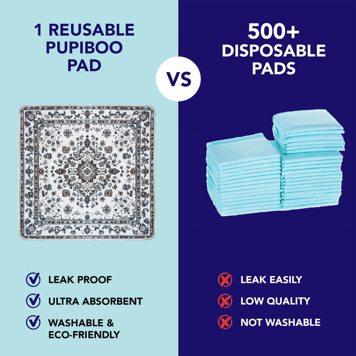 PUPIBOO washable pee pad for cats—absorbent and versatile use