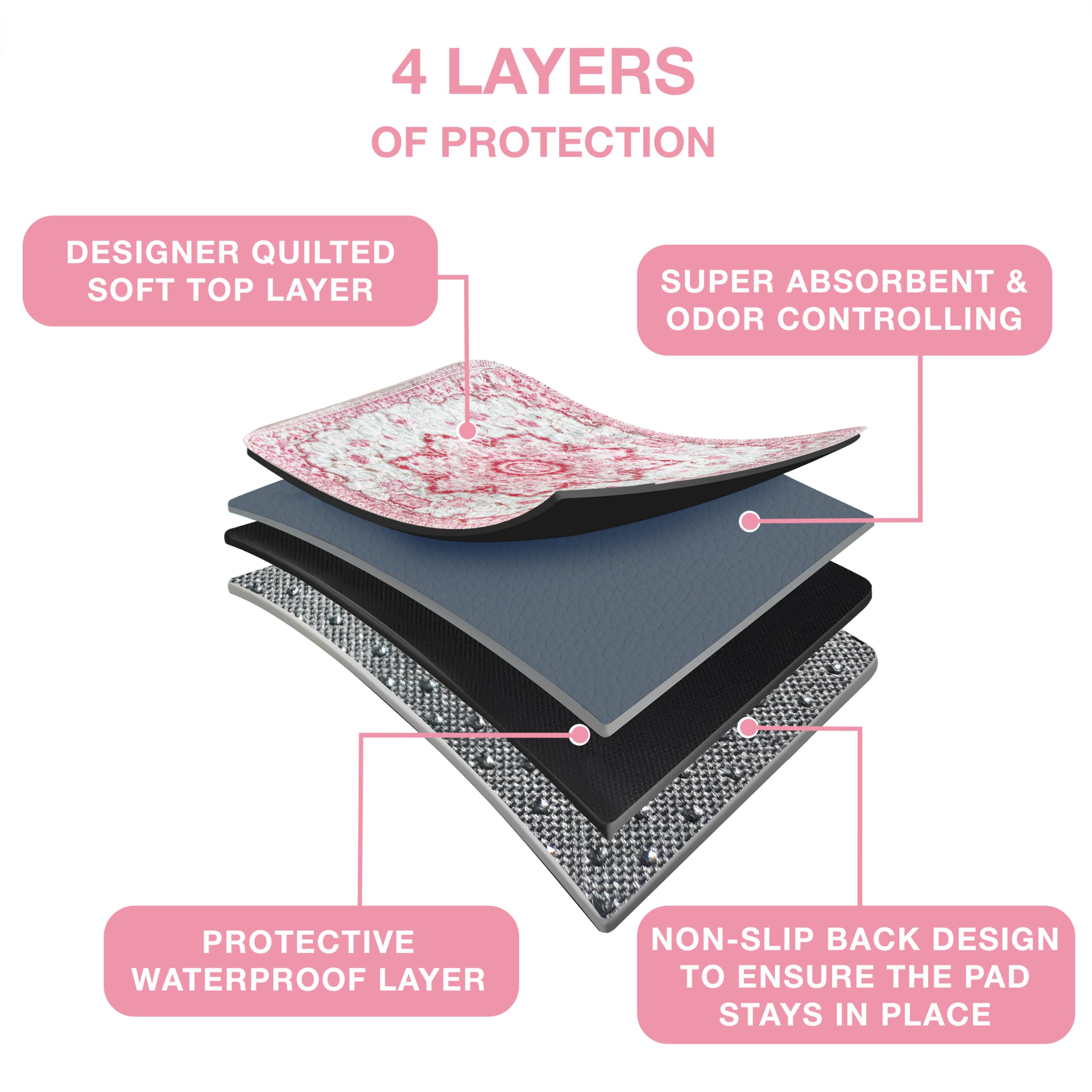 PUPIBOO crate or playpen mat for comfy, protected space.