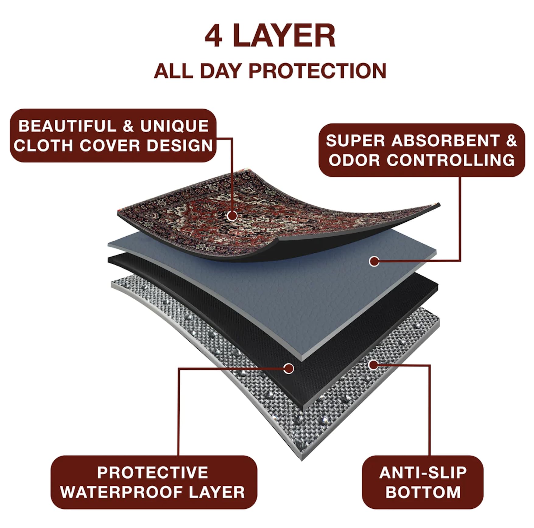 PUPIBOO pad for crates and playpens provides soft, protective surface.