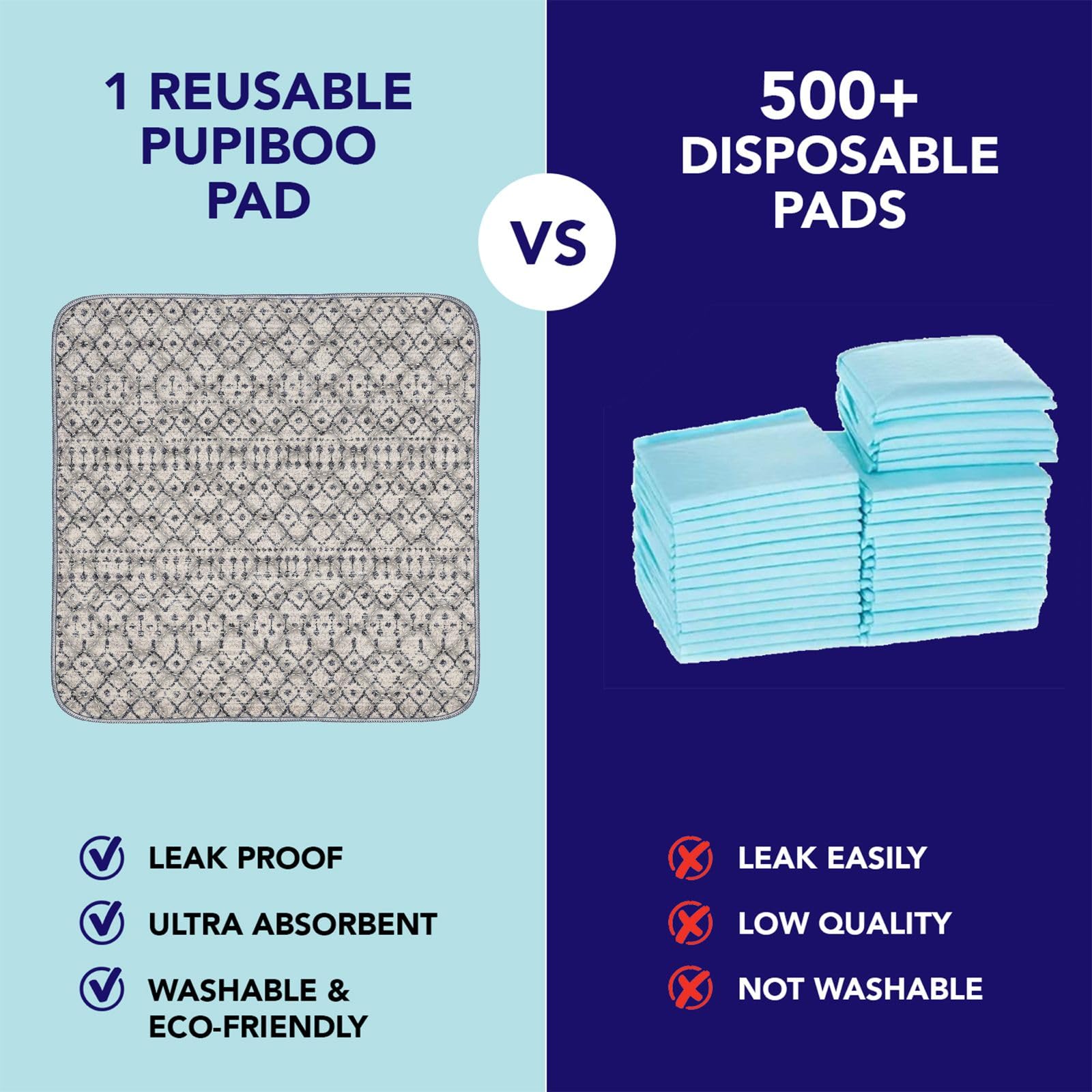 PUPIBOO machine-washable pad offers a cost-effective care solution