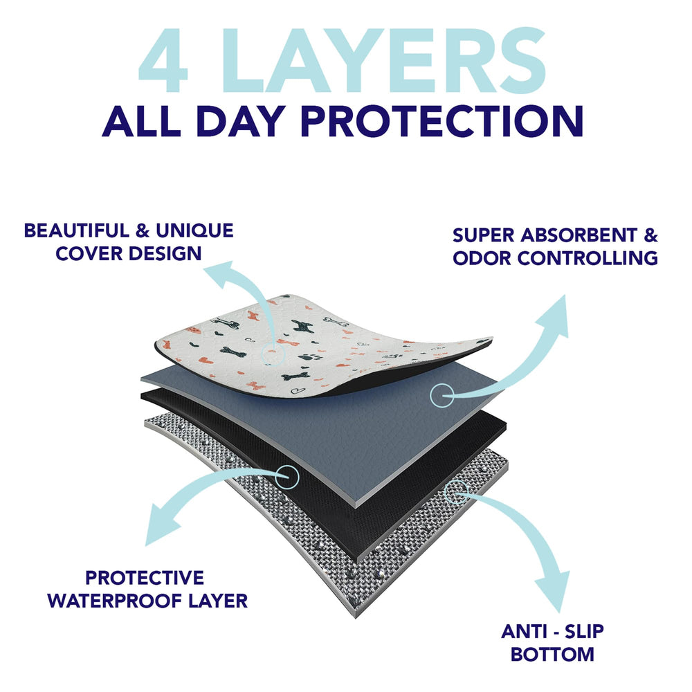 PUPIBOO non-slip backing keeps pad securely in place on floors