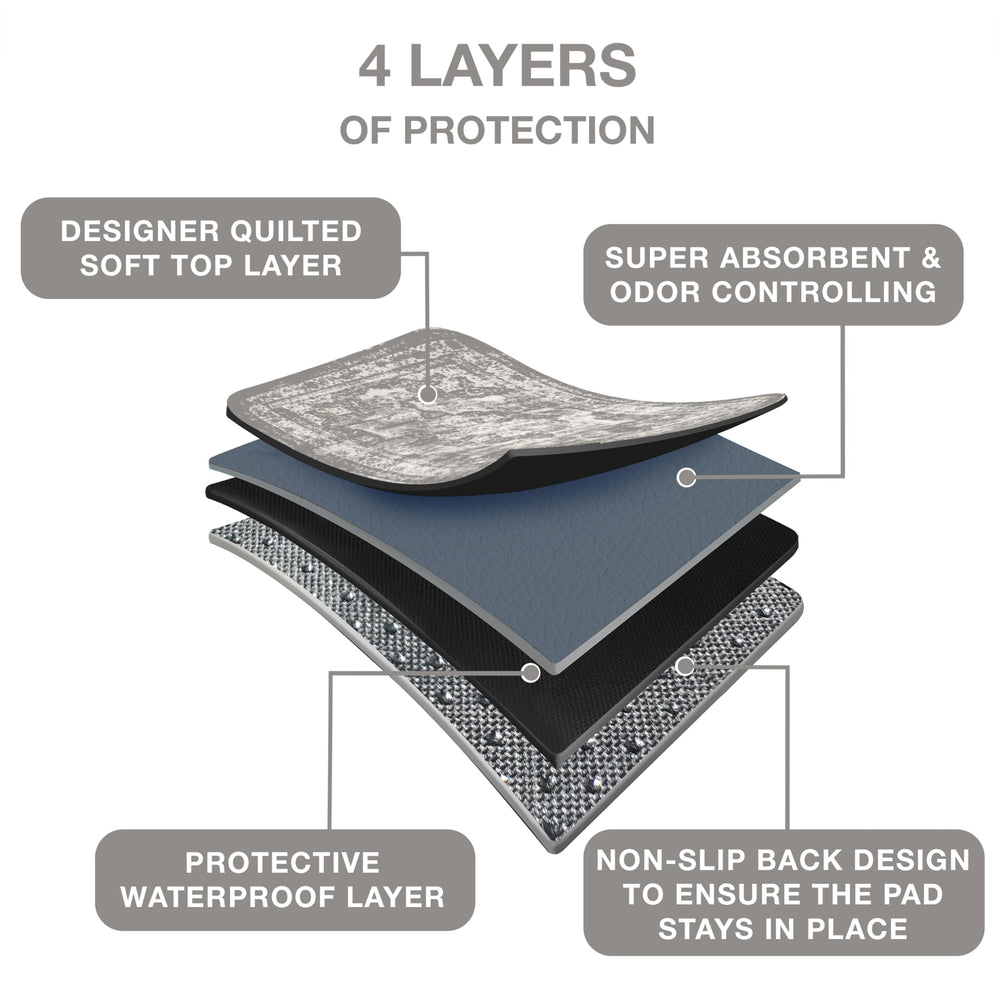 PUPIBOO quilted surface dries quickly for pet comfort.