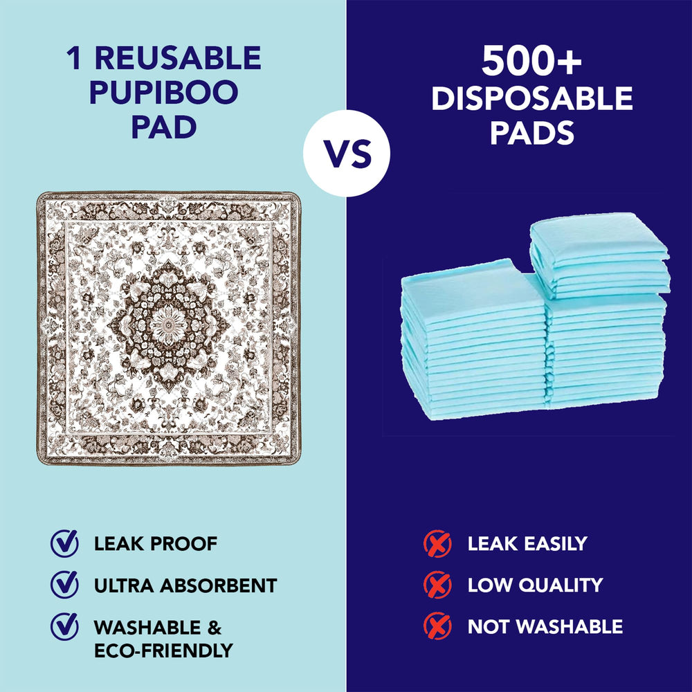 PUPIBOO pad with waterproof TPU coating preventing leaks on floors