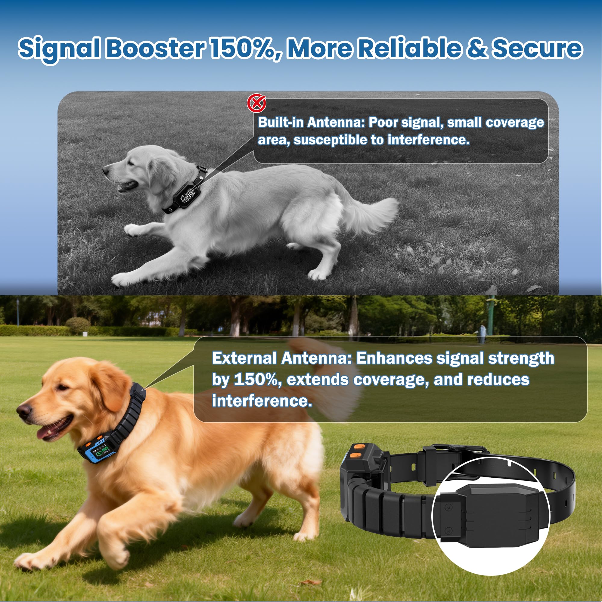 PUPKIDS external antenna boosts GPS signal for accurate boundary detection outdoors