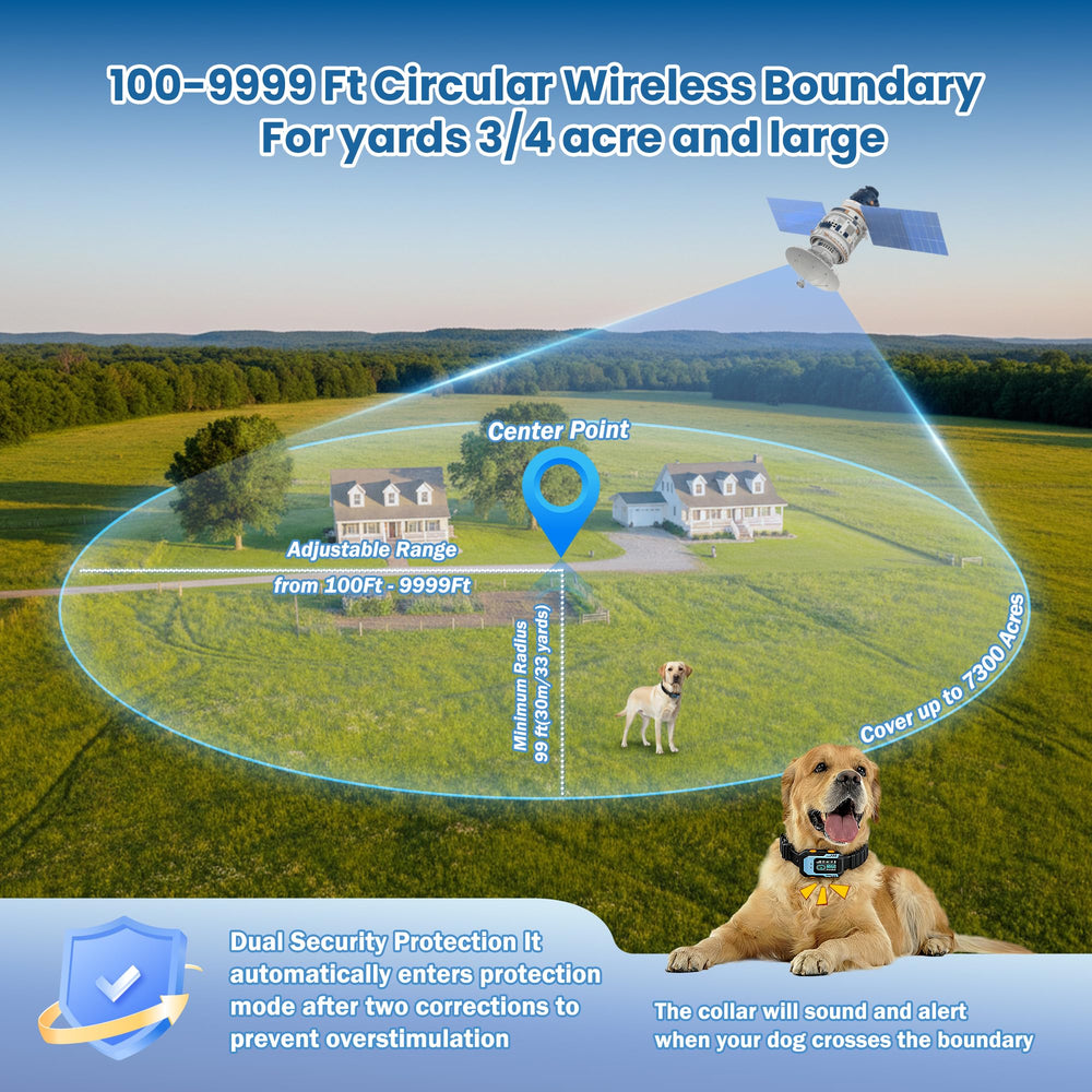 PUPKIDS boundary visualization showing radius selection from 100 to 9999 feet for precise setup