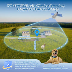PUPKIDS boundary visualization showing radius selection from 100 to 9999 feet for precise setup