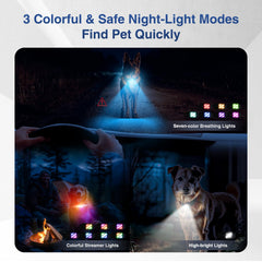 PUPKIDS training modes four options for customizable training