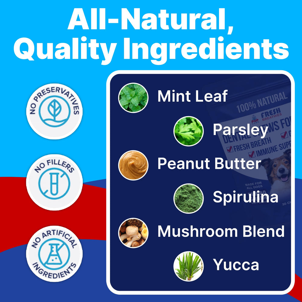 Pup Labs Fresh Breathies visual highlights spirulina for gut health and better breath