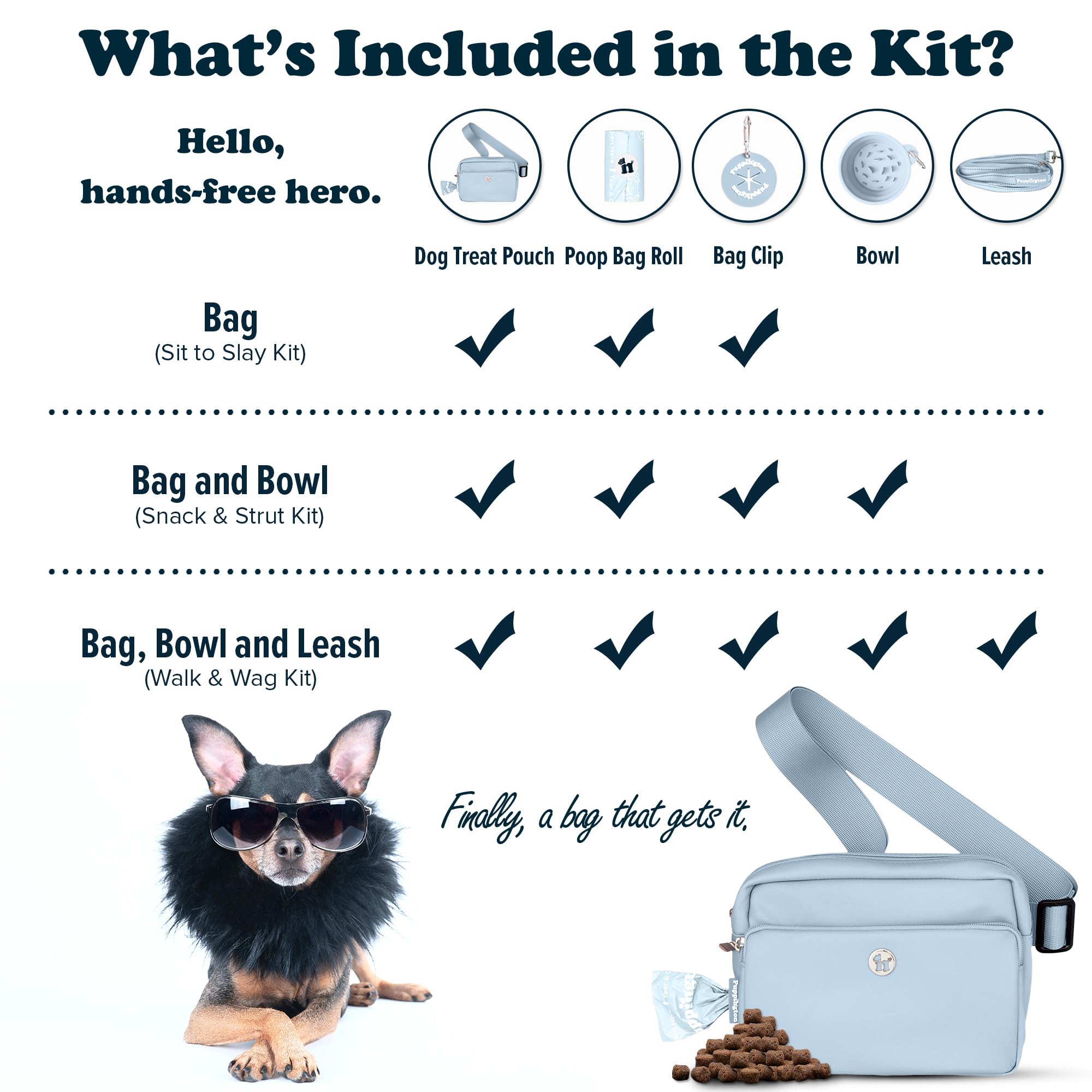 Puppington gift-ready packaging for dog parents, perfect for new puppies.