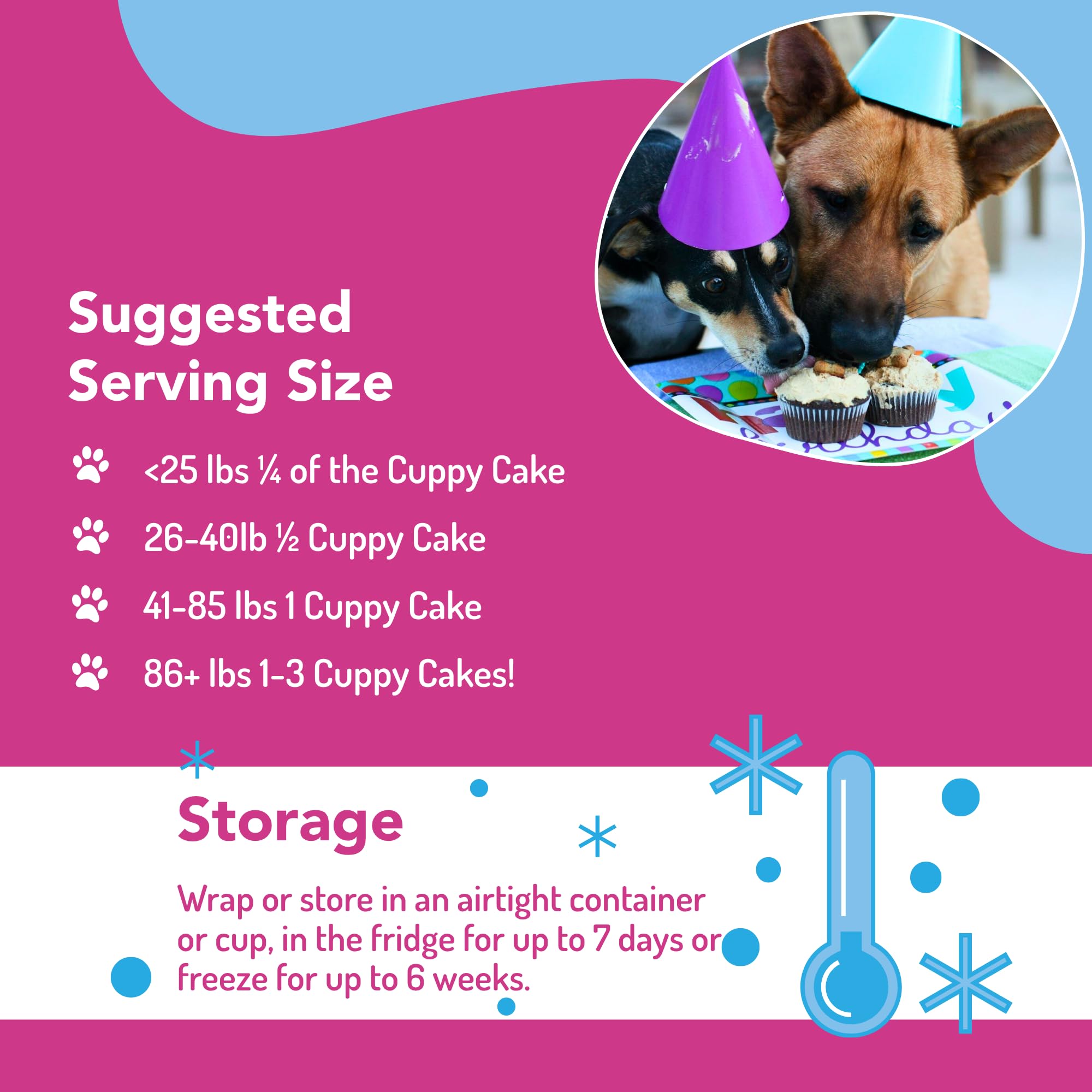 Puppy Cake Cuppy Cake USA-made since 2007