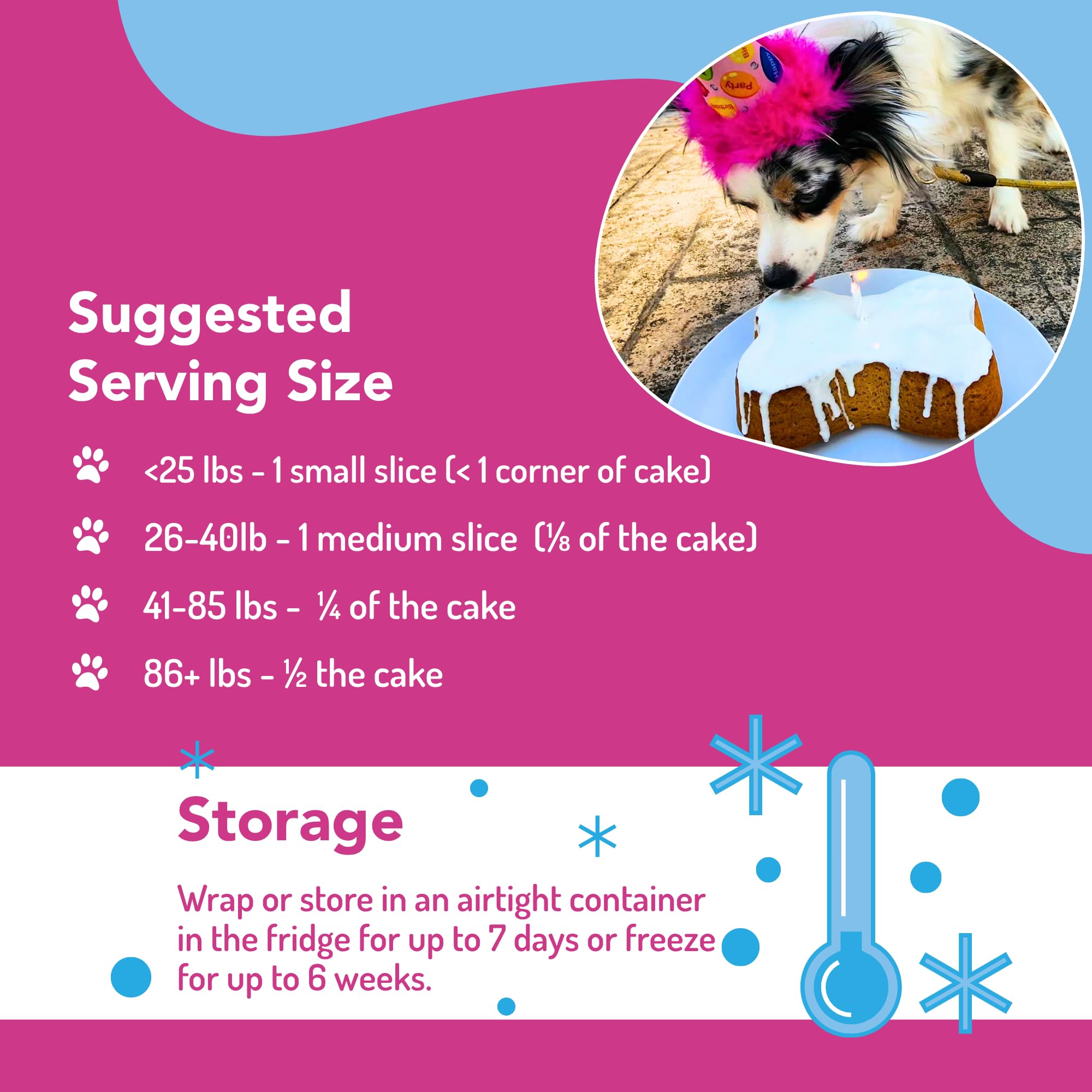 Puppy Cake bake in oven or microwave for flexible prep options.
