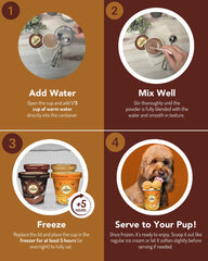 Puppy Cake Hoggin' Dogs prime rib ice cream mix, indulgent flavor for dogs