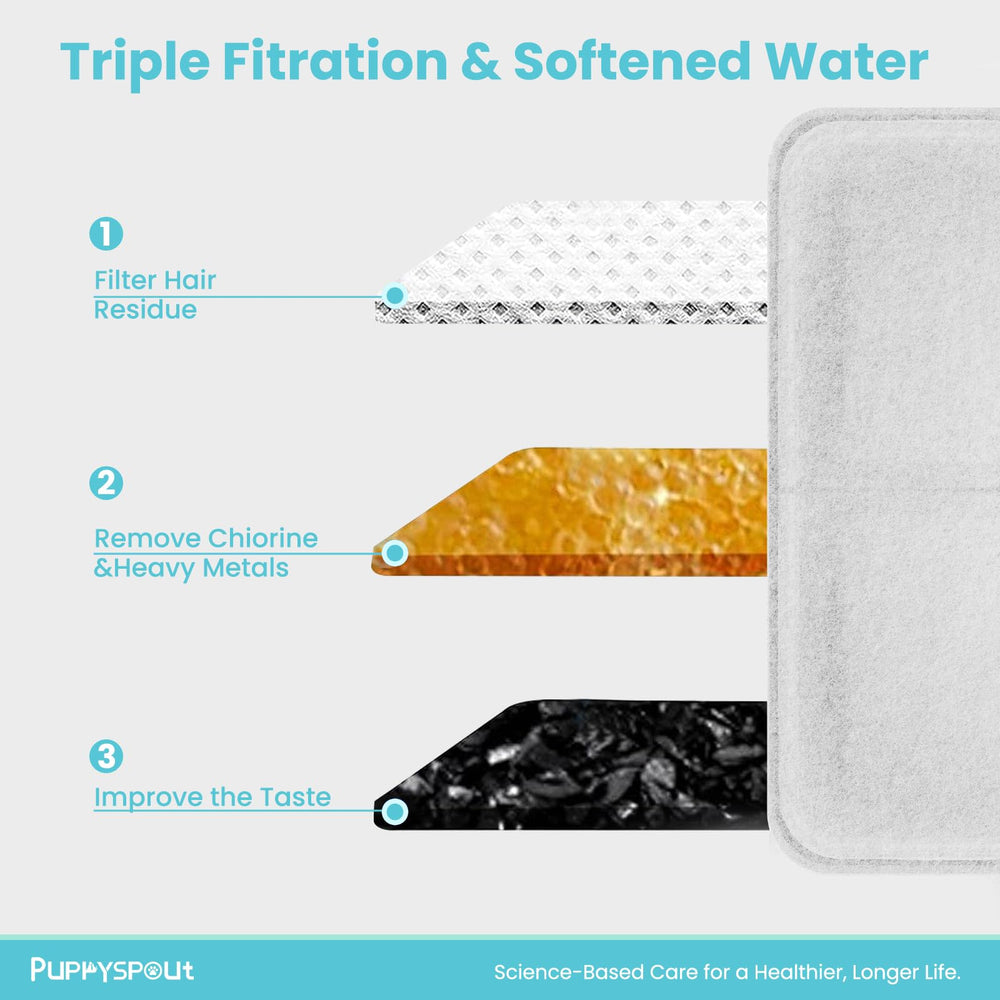 PuppySpout replacement filters 10pcs deliver ongoing water clarity for multi-pet homes