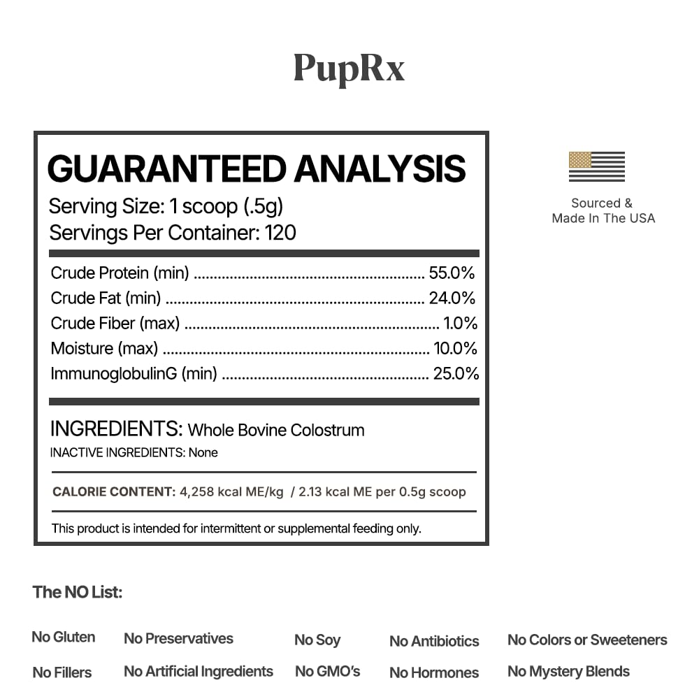 PupRx Colostrum powder supports skin and coat health.