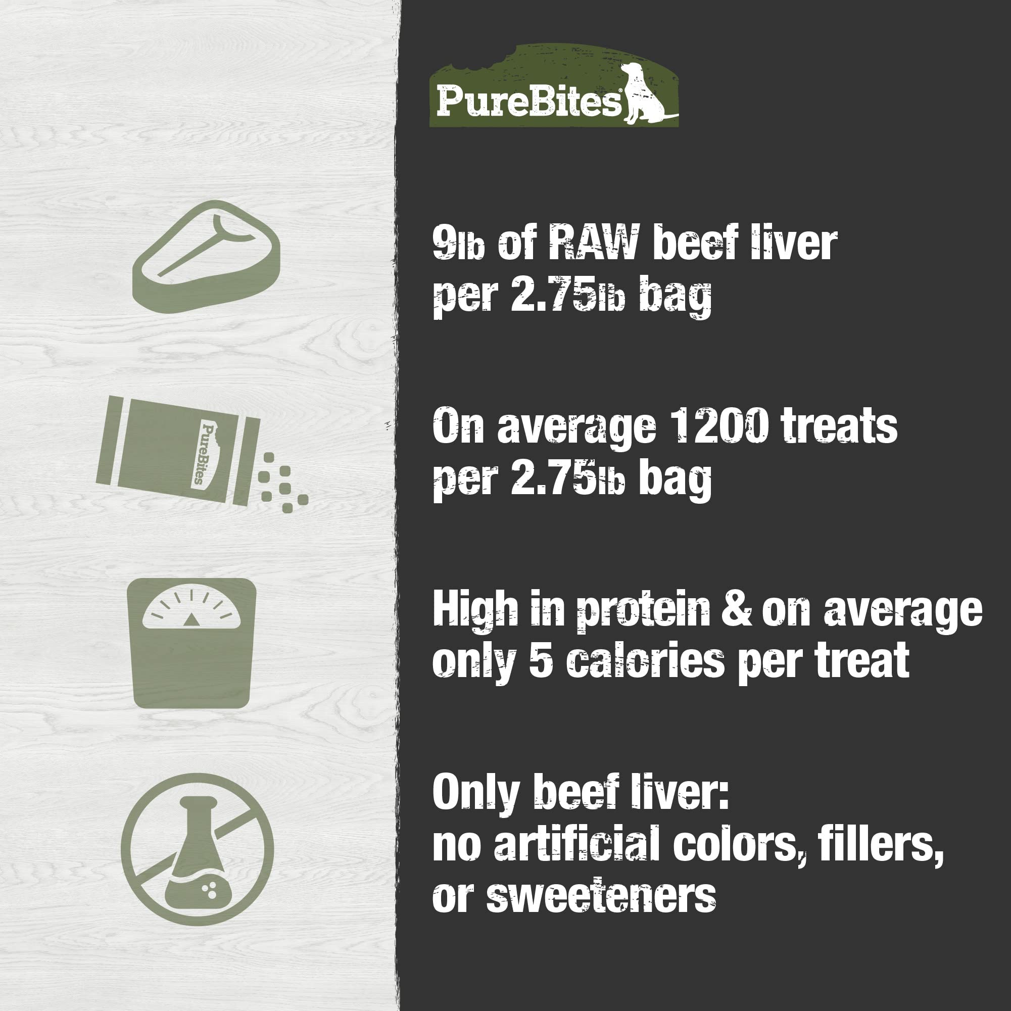 PureBites beef freeze-dried treats dog-tasting moment, savoring a single-ingredient treat