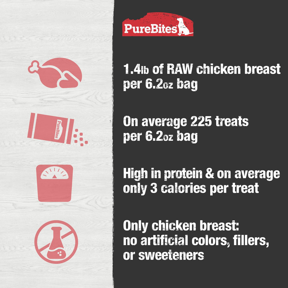 Tiny bite size ideal as meal topper or mix-in