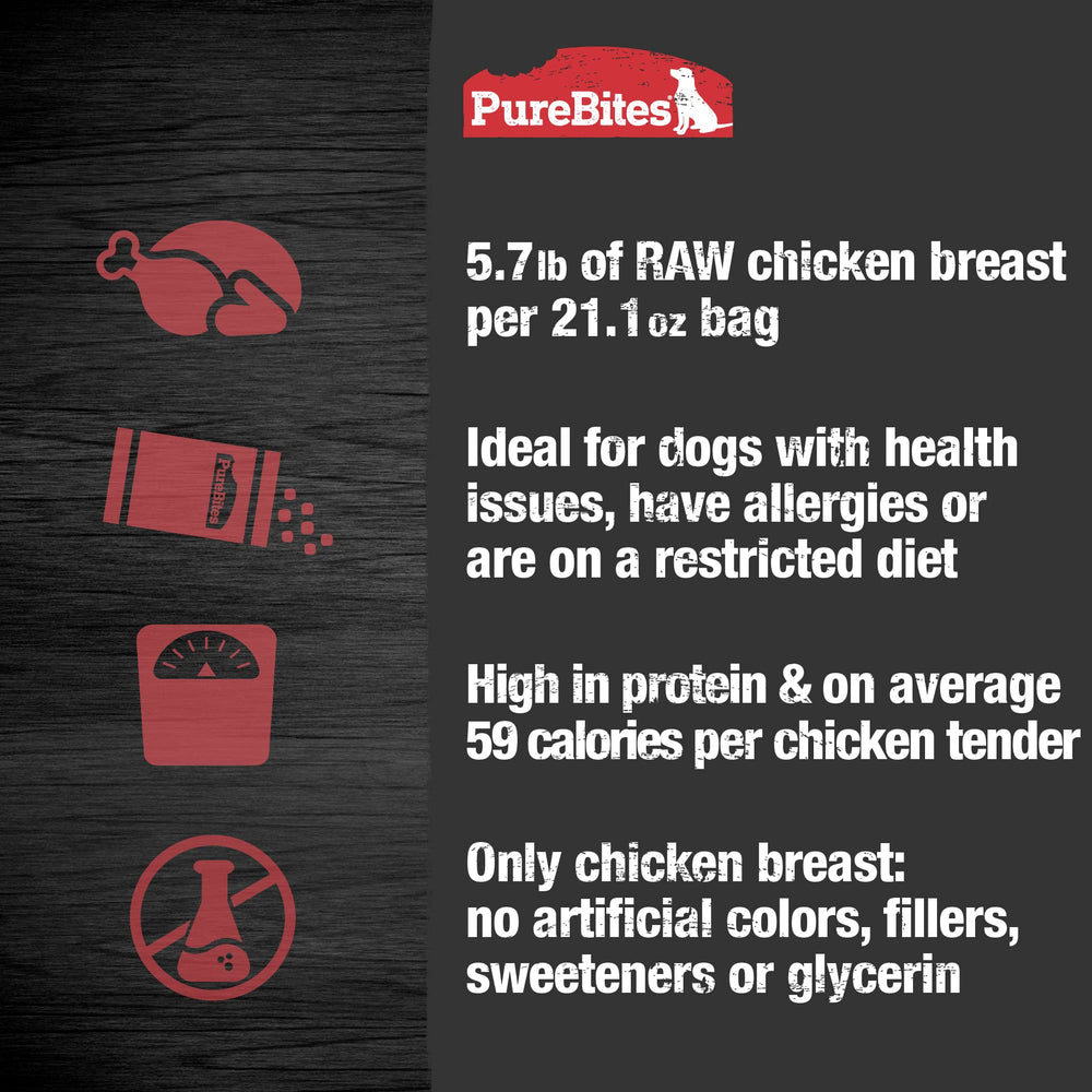 PureBites chicken jerky packaging recycling highlights eco-friendly bag