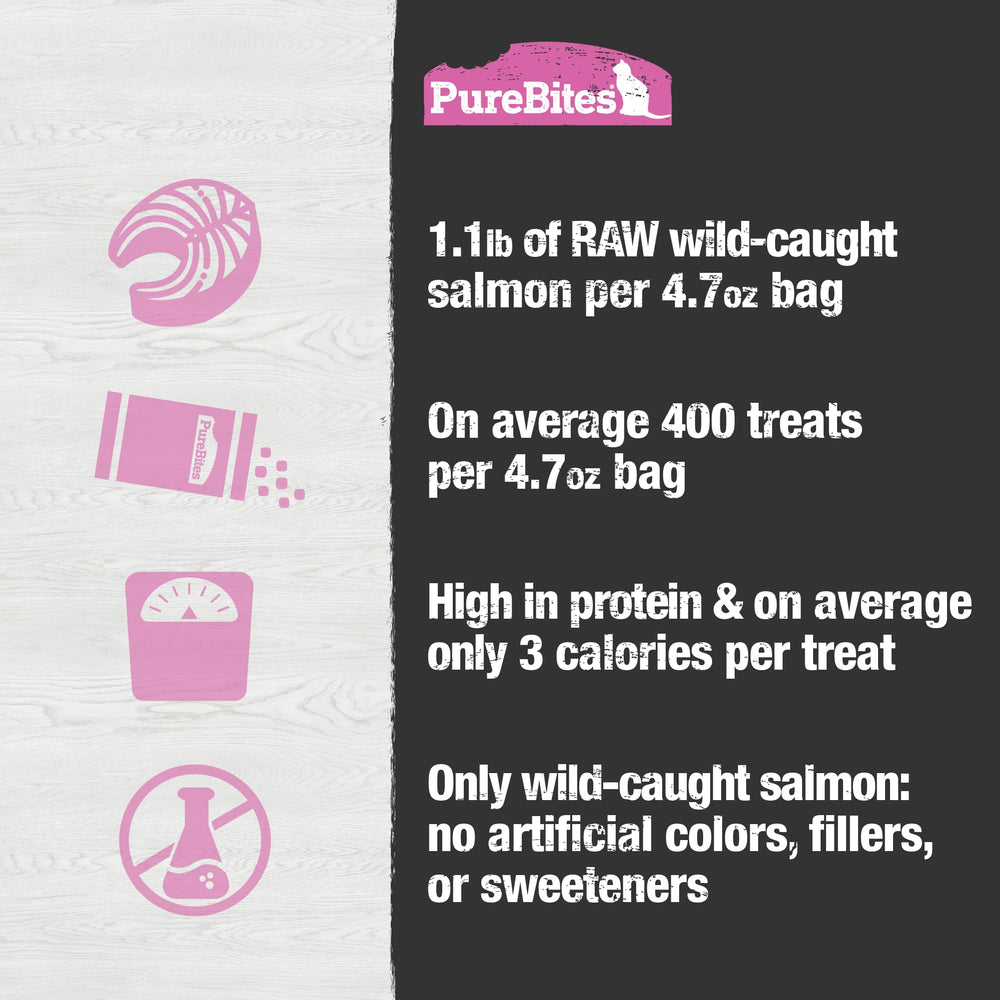 PureBites salmon cat treats serving sample ready for rewarding play