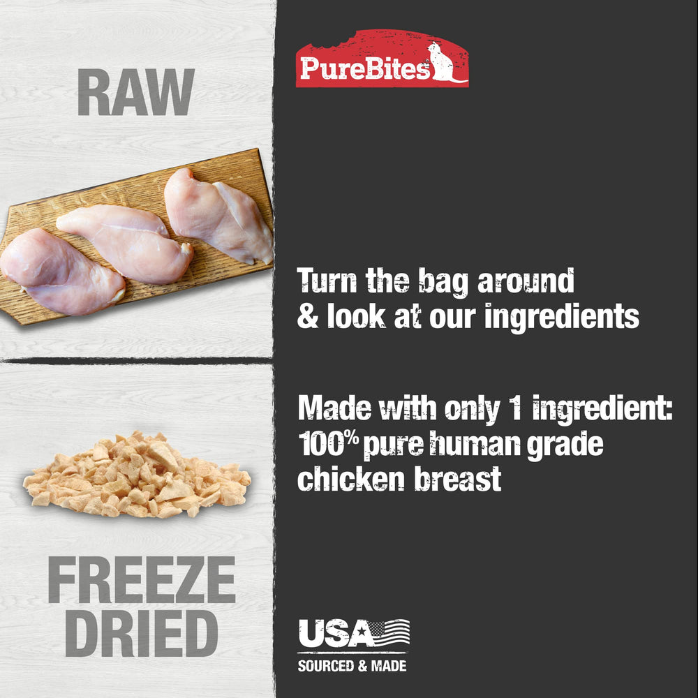 PureBites logo on packaging with chicken imagery, simple ingredients