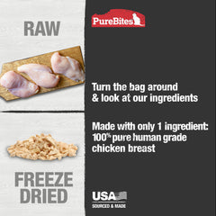 PureBites logo on packaging with chicken imagery, simple ingredients