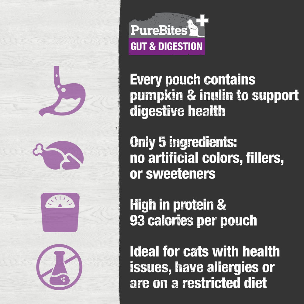 PureBites Plus Squeezables feeding time setup for quick serving.