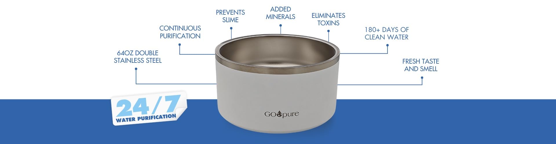 Large-capacity pet bowl suitable for multi-pet households