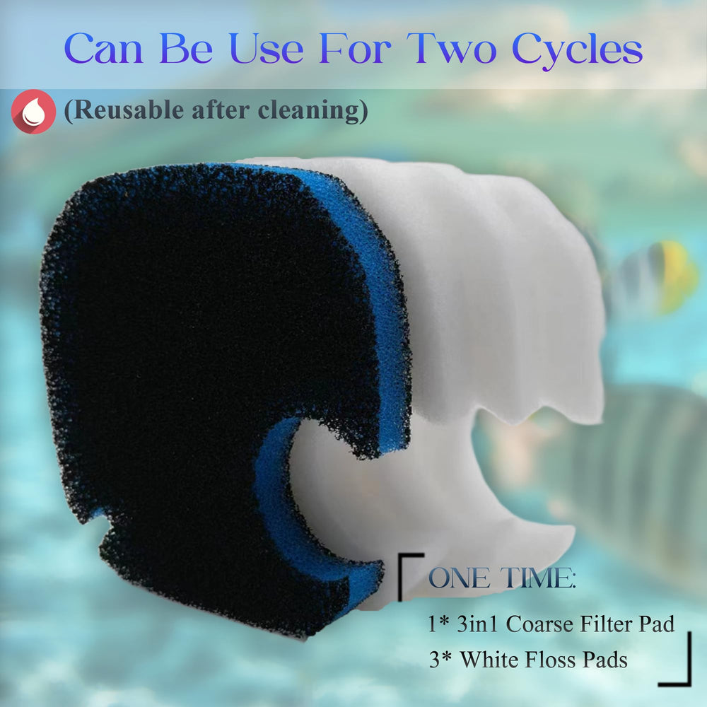 PurifyLogix pads are washable and reusable for economical maintenance.