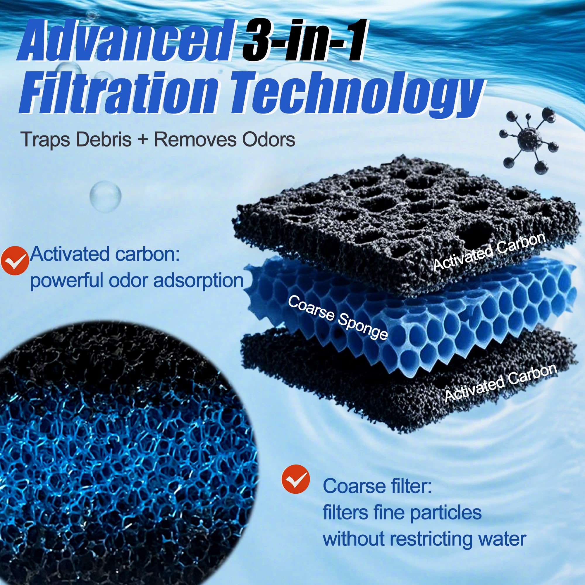 PurifyLogix white filter floss pad enhancing mechanical filtration for clearer water
