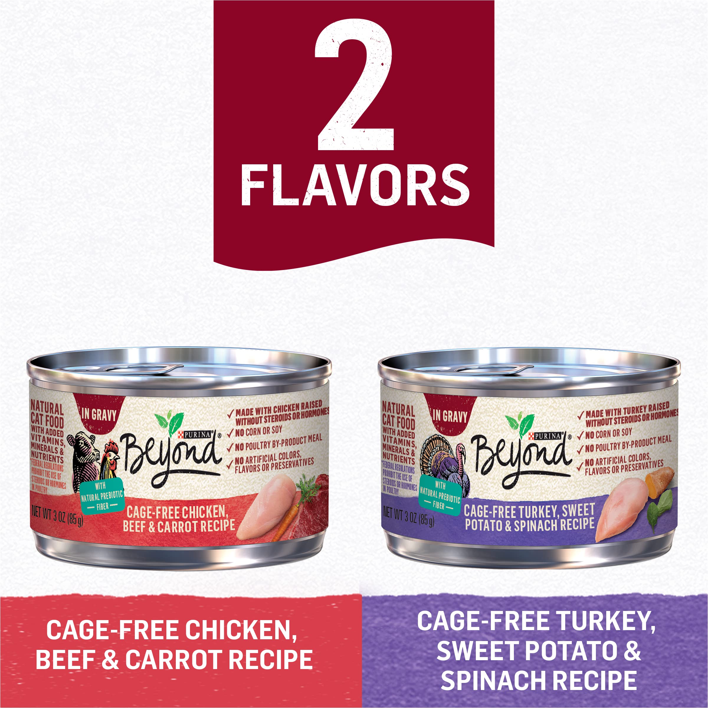 Purina Beyond cage-free turkey label highlighting protein source