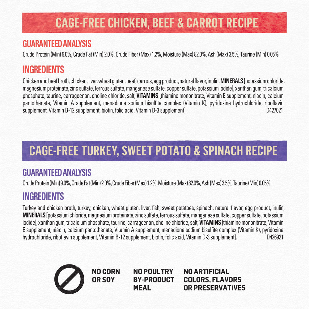 Purina Beyond no poultry by-product image, clean protein choice