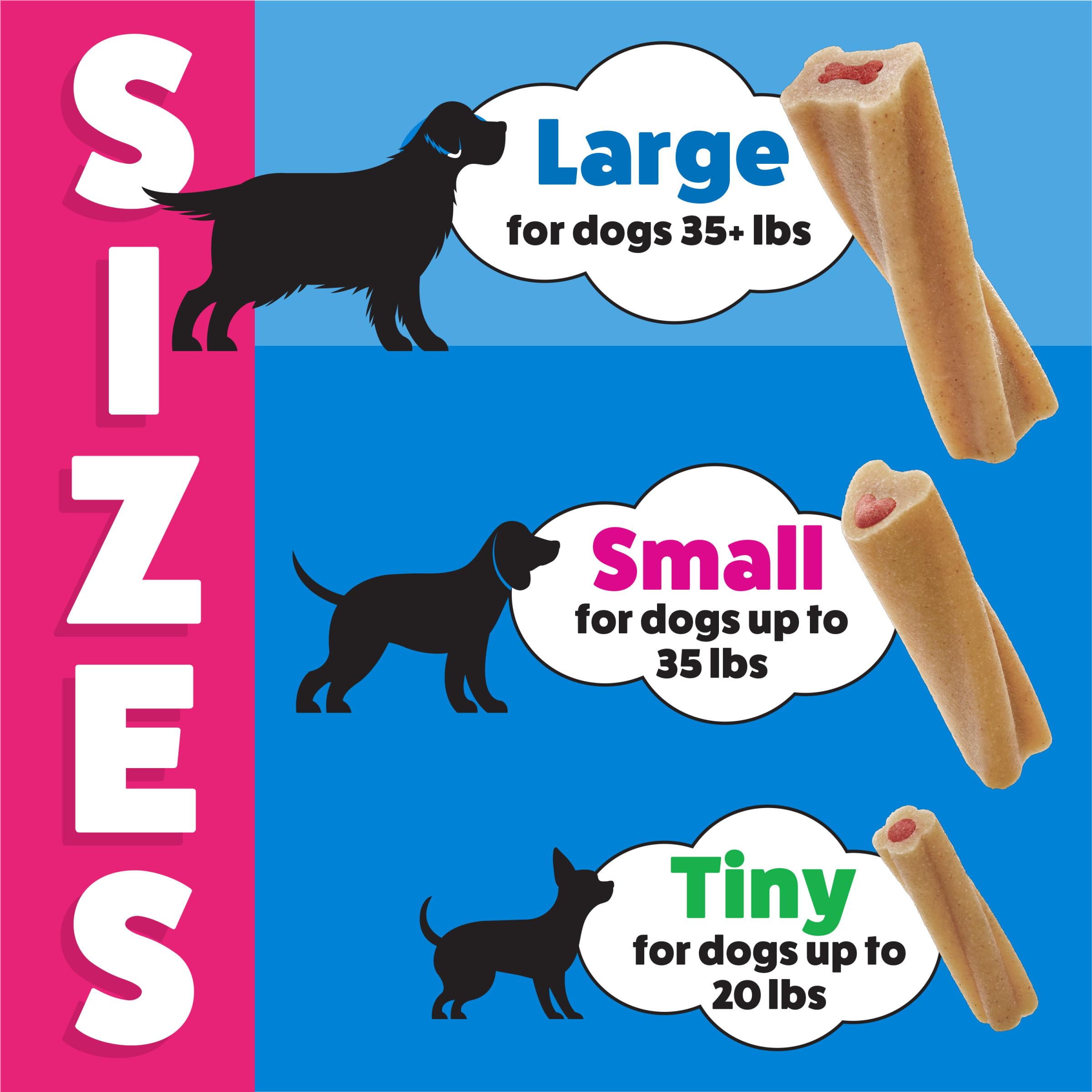 Purina Busy Bone produced in Purina-owned U.S. facilities