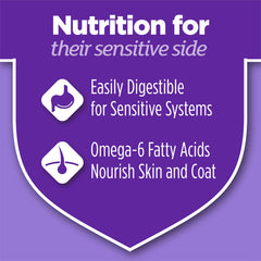 Purina Cat Chow Gentle front-packaging; trusted packaging and ingredients.