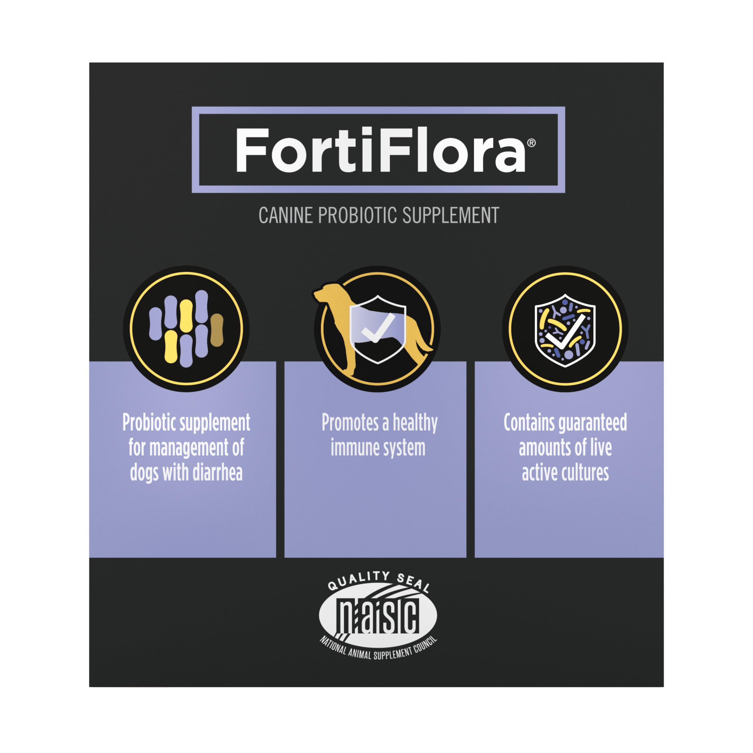 Purina FortiFlora 30-sachet box for daily routine.