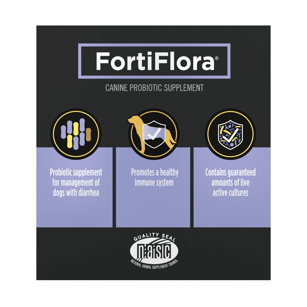 Purina FortiFlora 30-sachet box for daily routine.