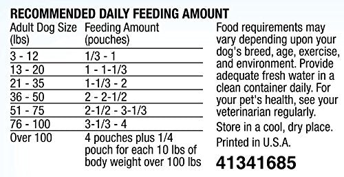 Purina Moist & Meaty serving bowl with meaty chunks for easy meal moments
