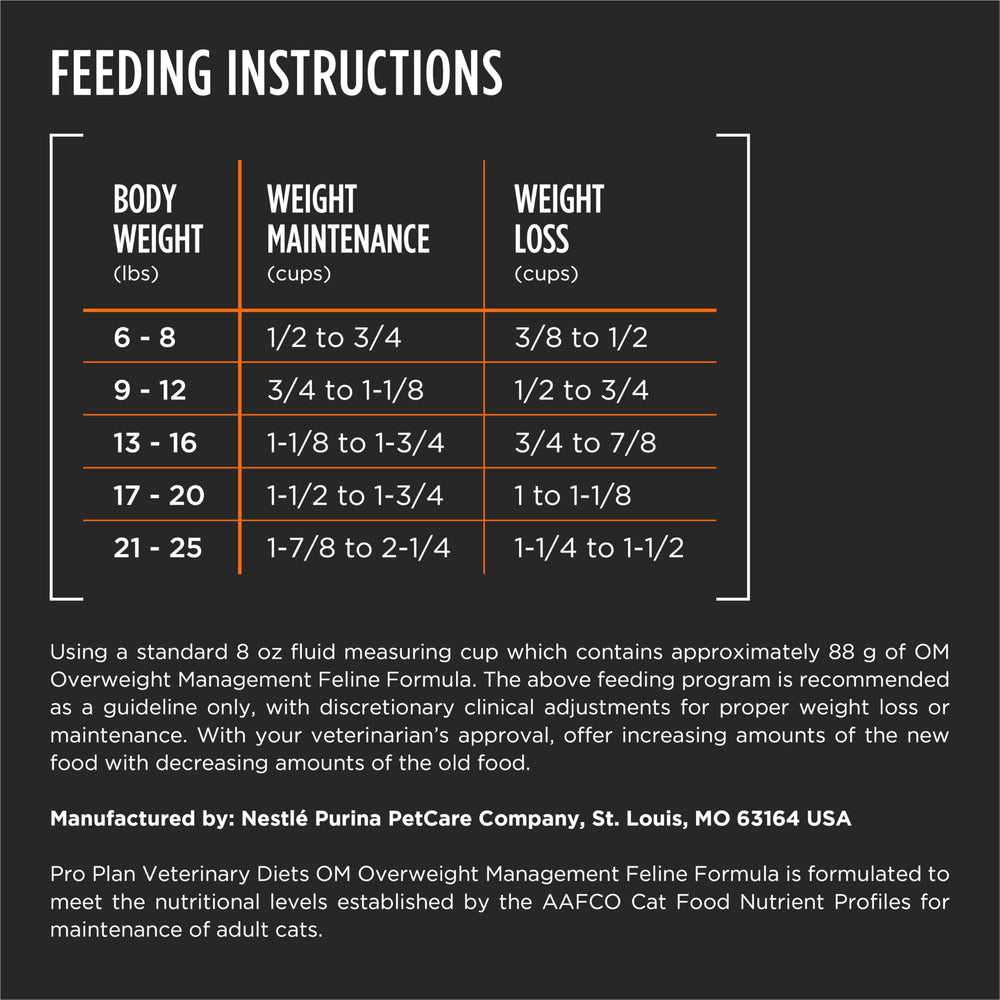 Purina OM canned loaf option for variety and appetite satisfaction.