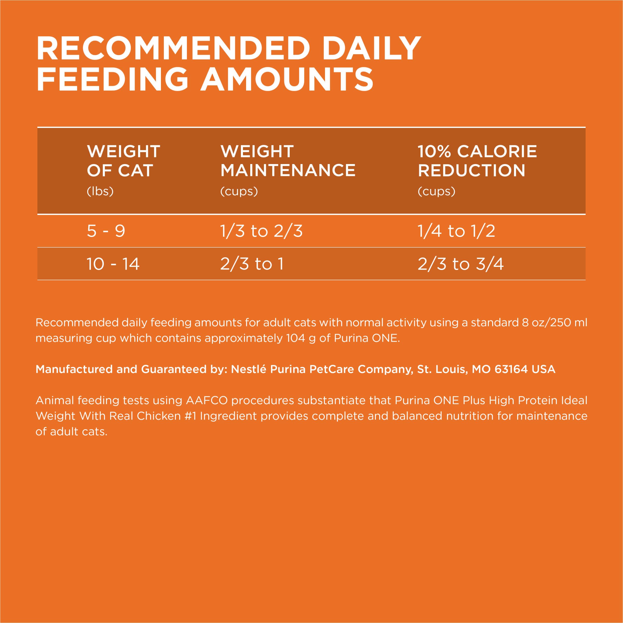 Purina ONE balanced nutrition for adult cats with real ingredients