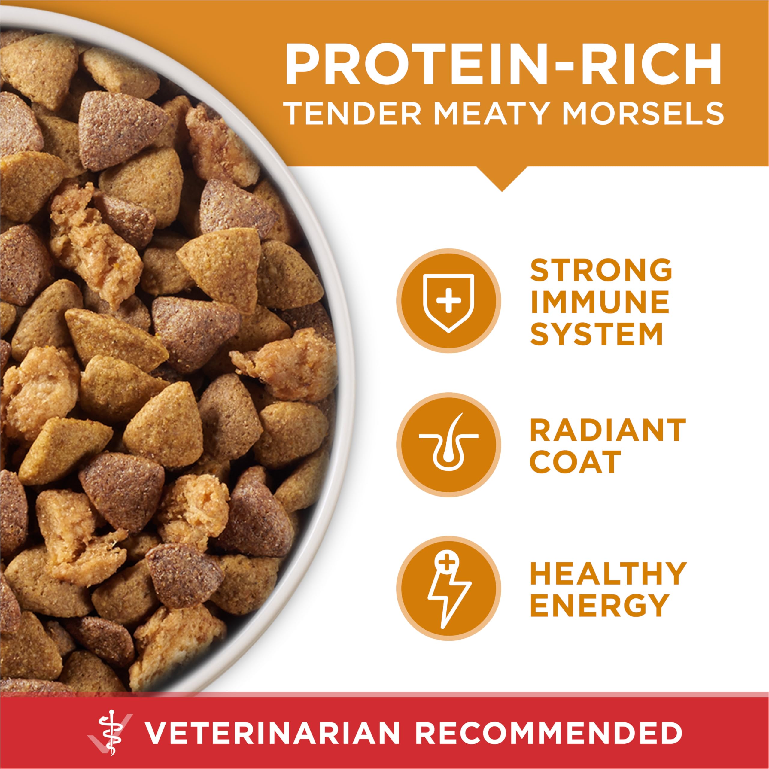 Purina ONE glucosamine sources shown for joint-support flavor