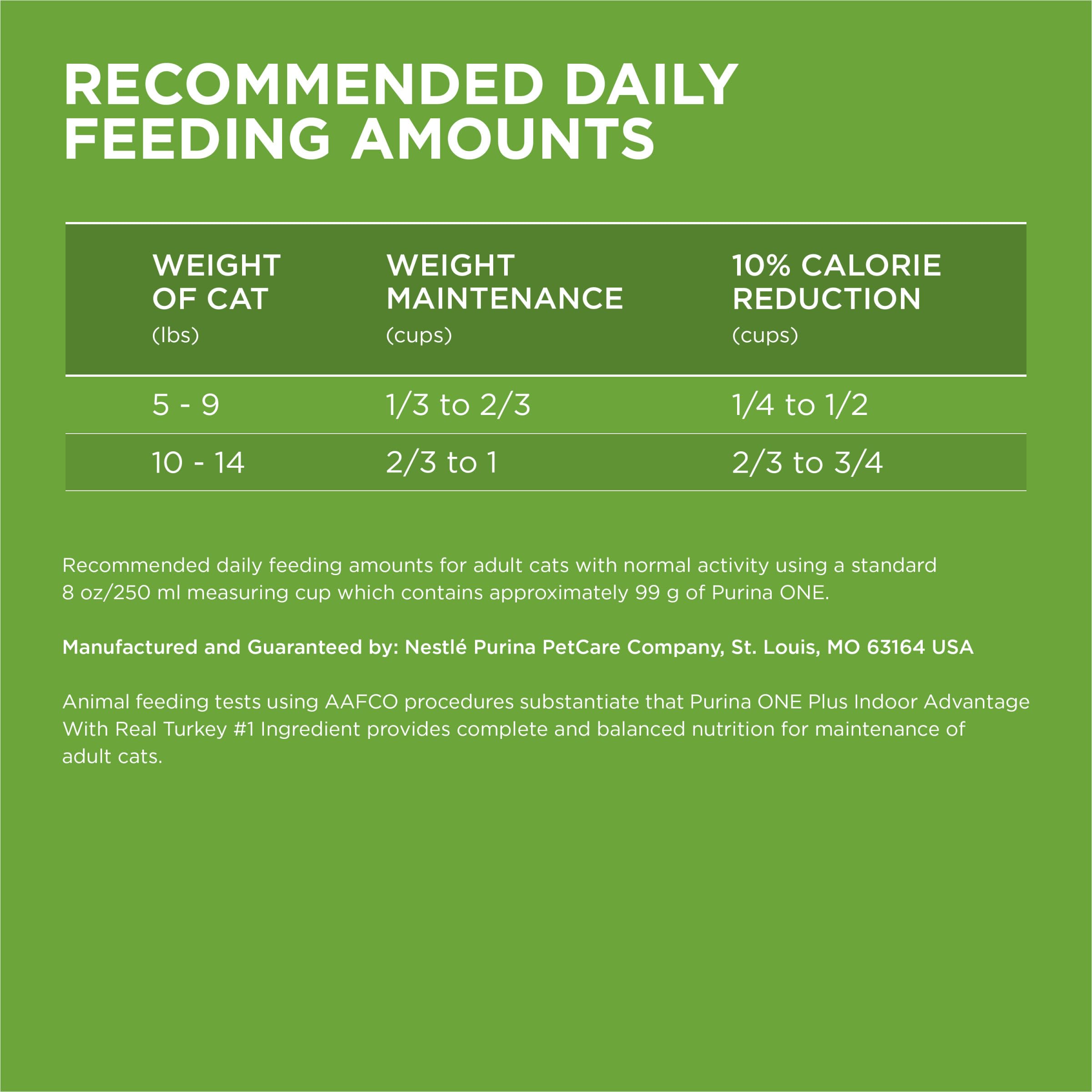 Purina ONE Indoor Advantage no artificial flavors or preservatives for clean ingredients