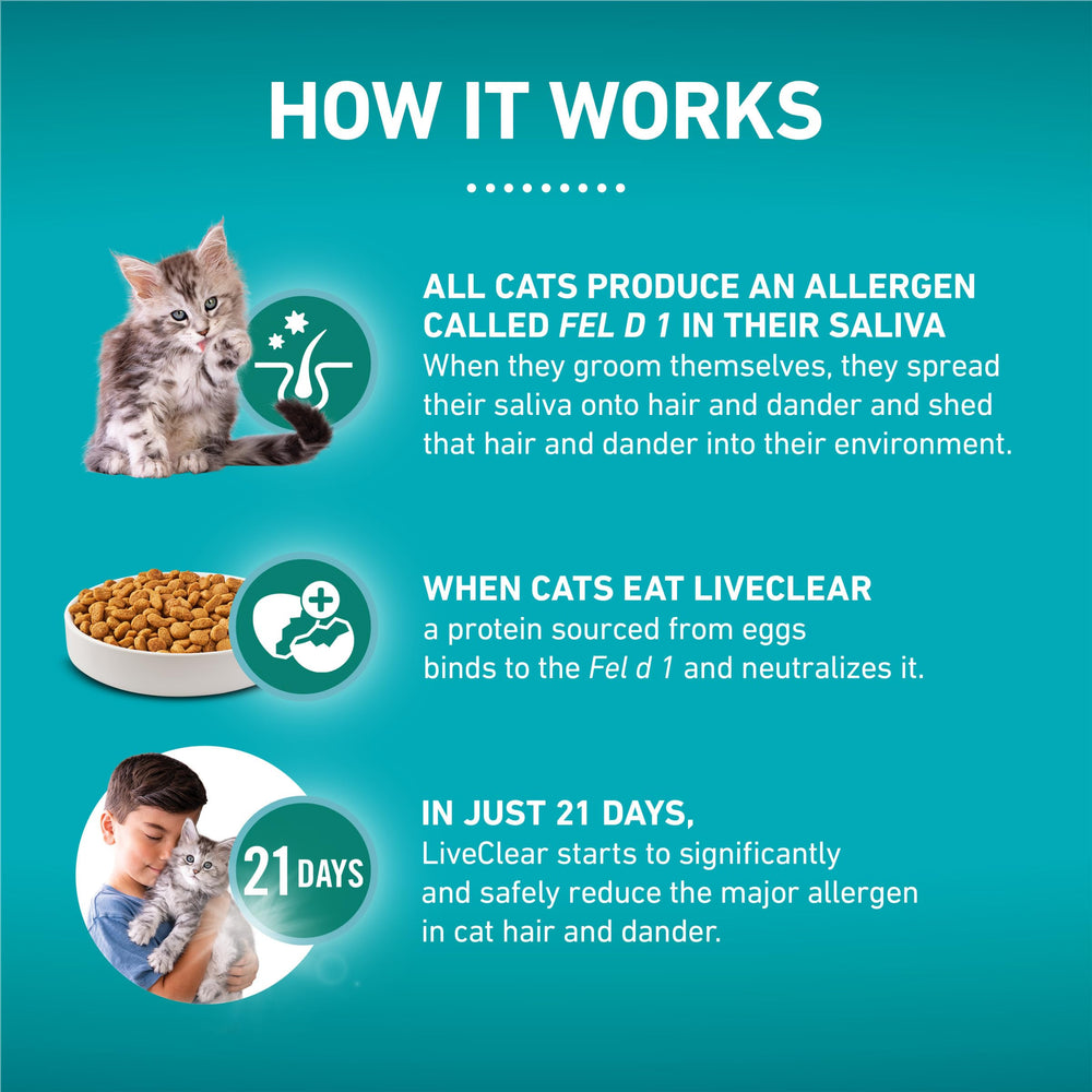 Purina ONE LiveClear packaging notes 47% allergen reduction by day 21