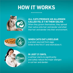 Purina ONE LiveClear kibble texture close-up indicating digestible ingredients and omega-6 support