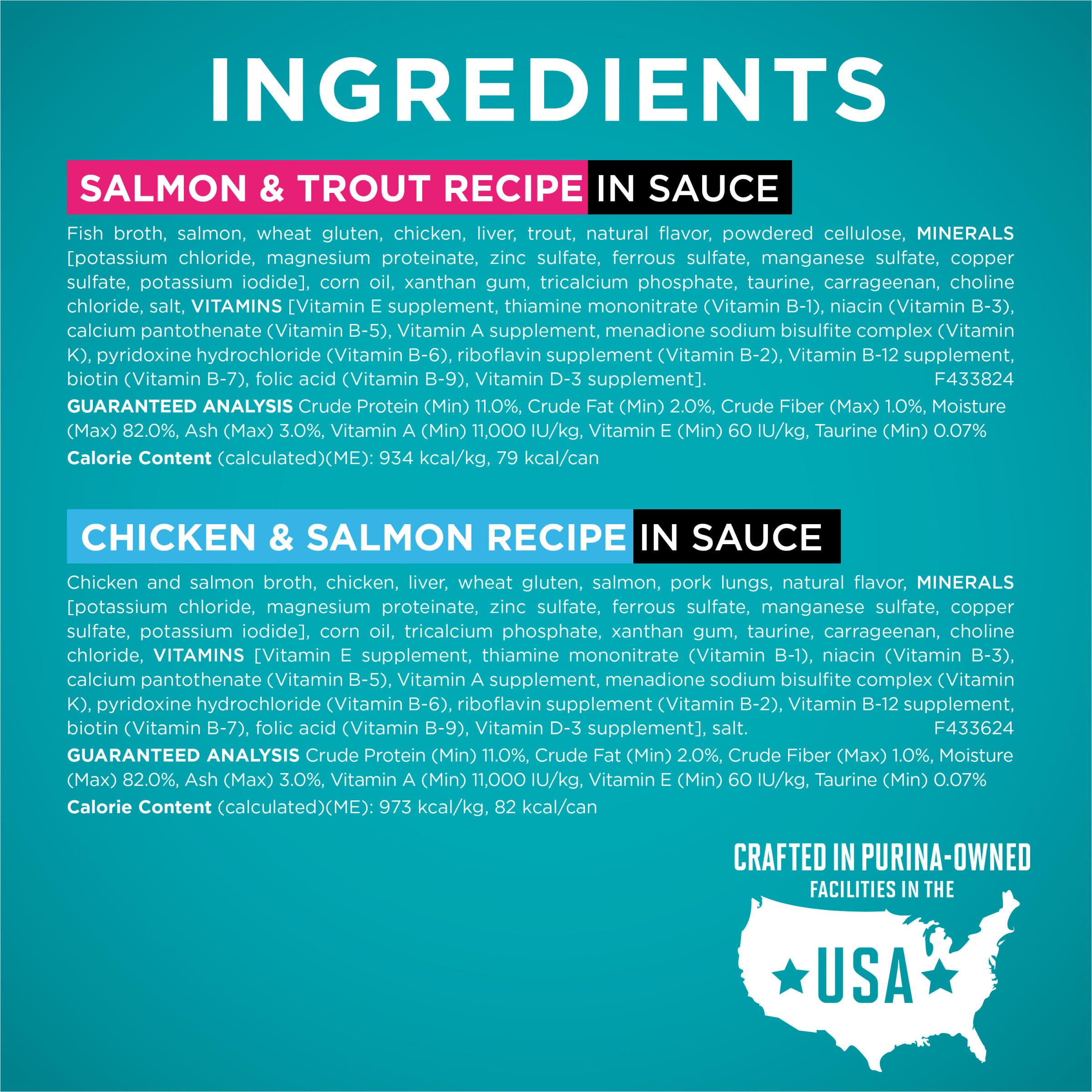 Purina ONE Cat Nutrition Info: clear ingredients help you compare options.