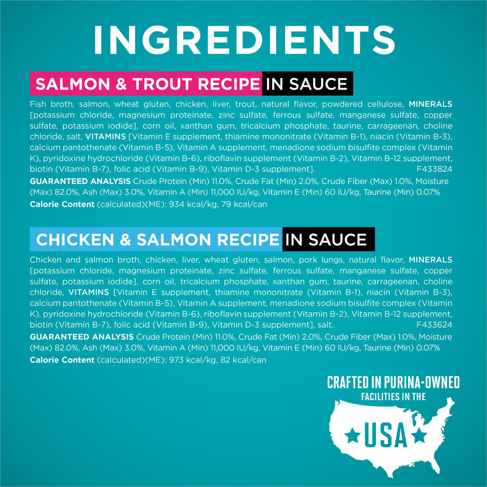 Purina ONE Cat Nutrition Info: clear ingredients help you compare options.