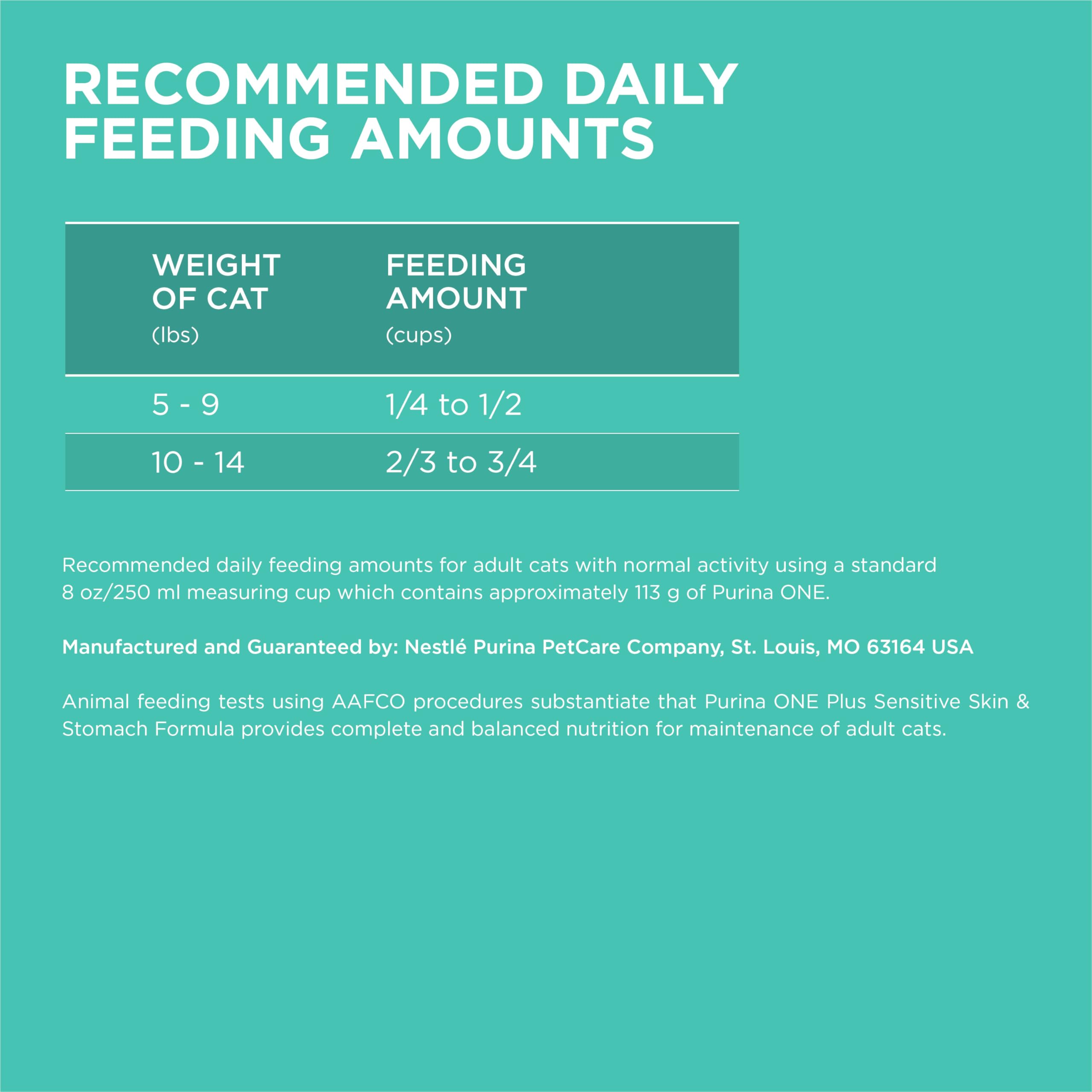 Purina ONE omega fatty acids and antioxidants boost immune and skin health