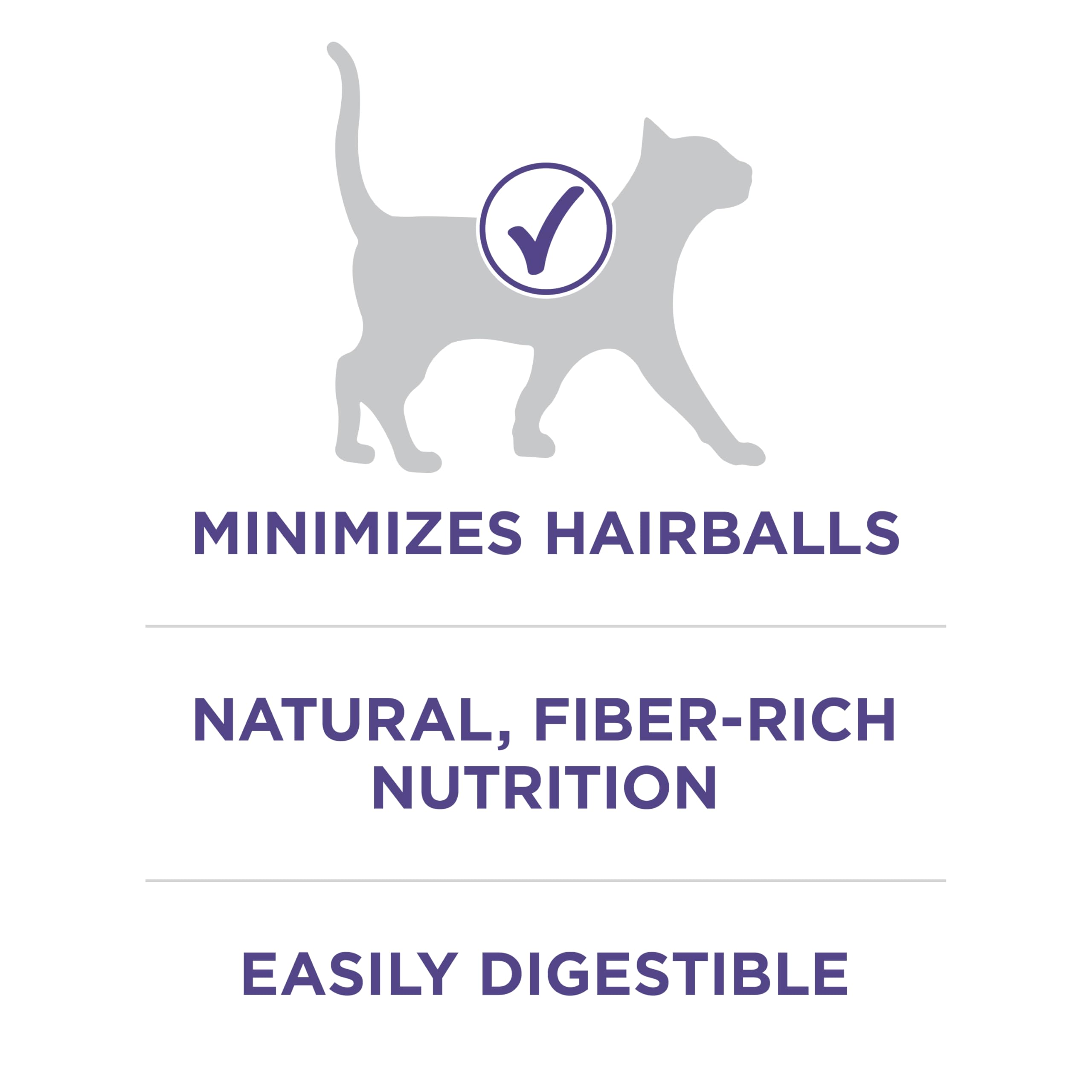 Purina ONE +PLUS Hairball Formula natural fiber blend aids hairball management and digestion.